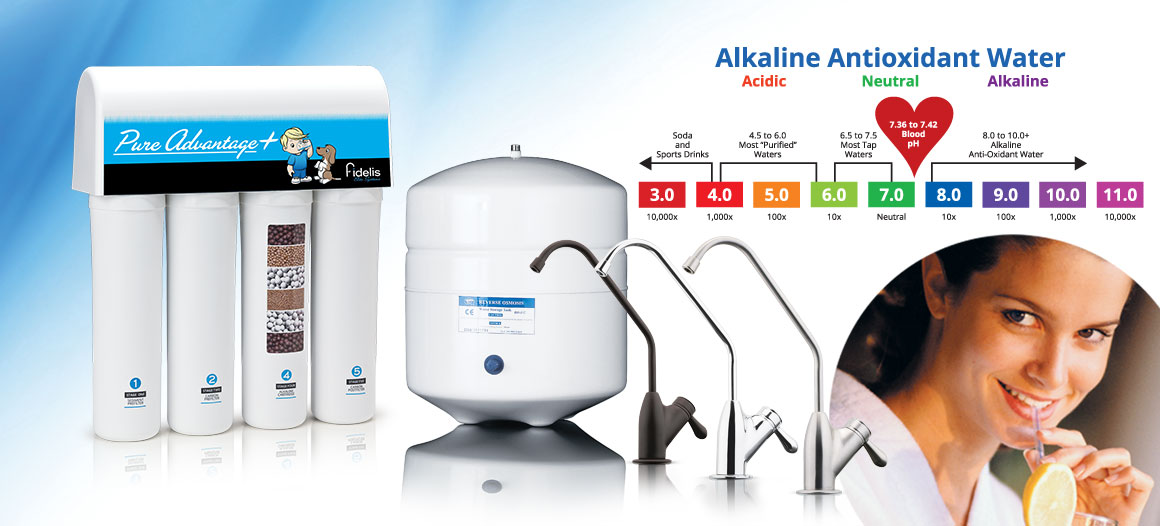 Reverse Osmosis Plus Alkaline Antioxidant